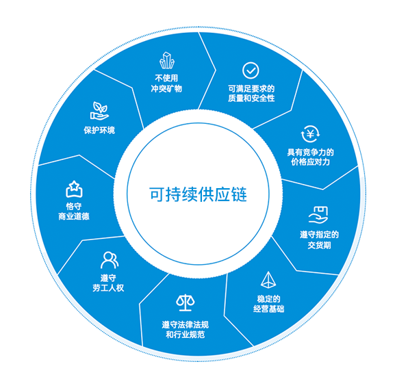 UU国际(中国区) - 官方网站