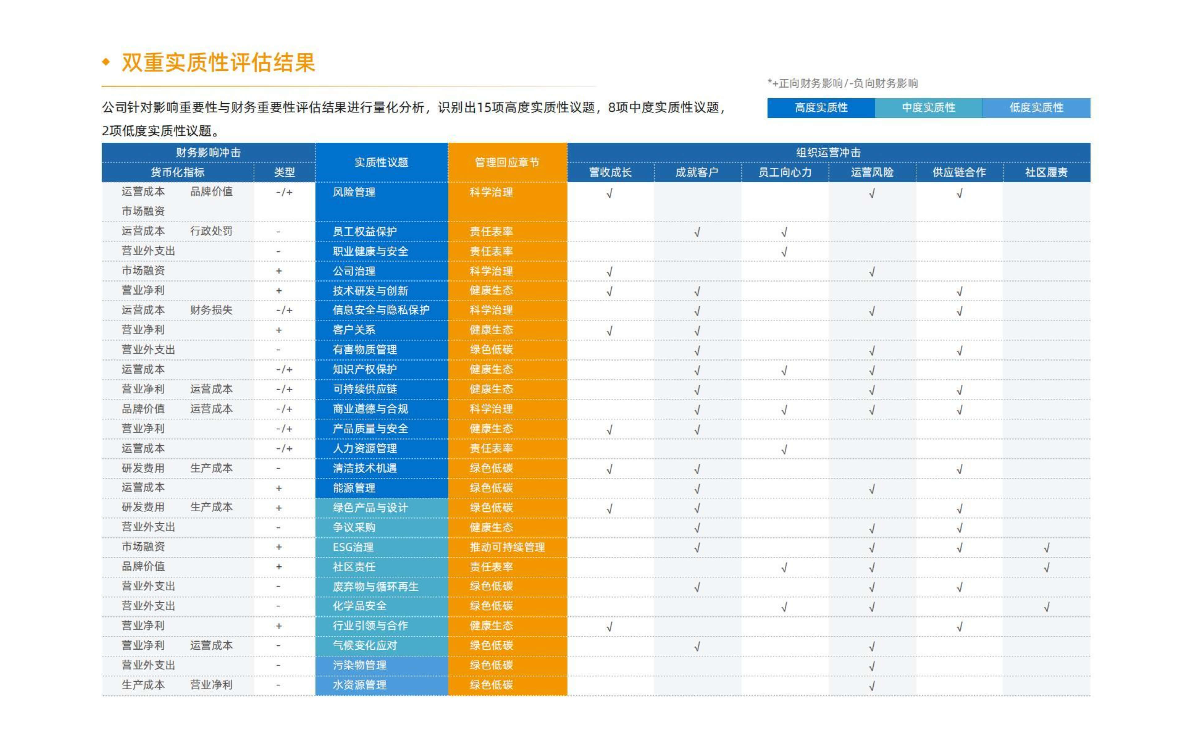 UU国际(中国区) - 官方网站
