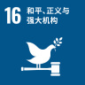 UU国际(中国区) - 官方网站