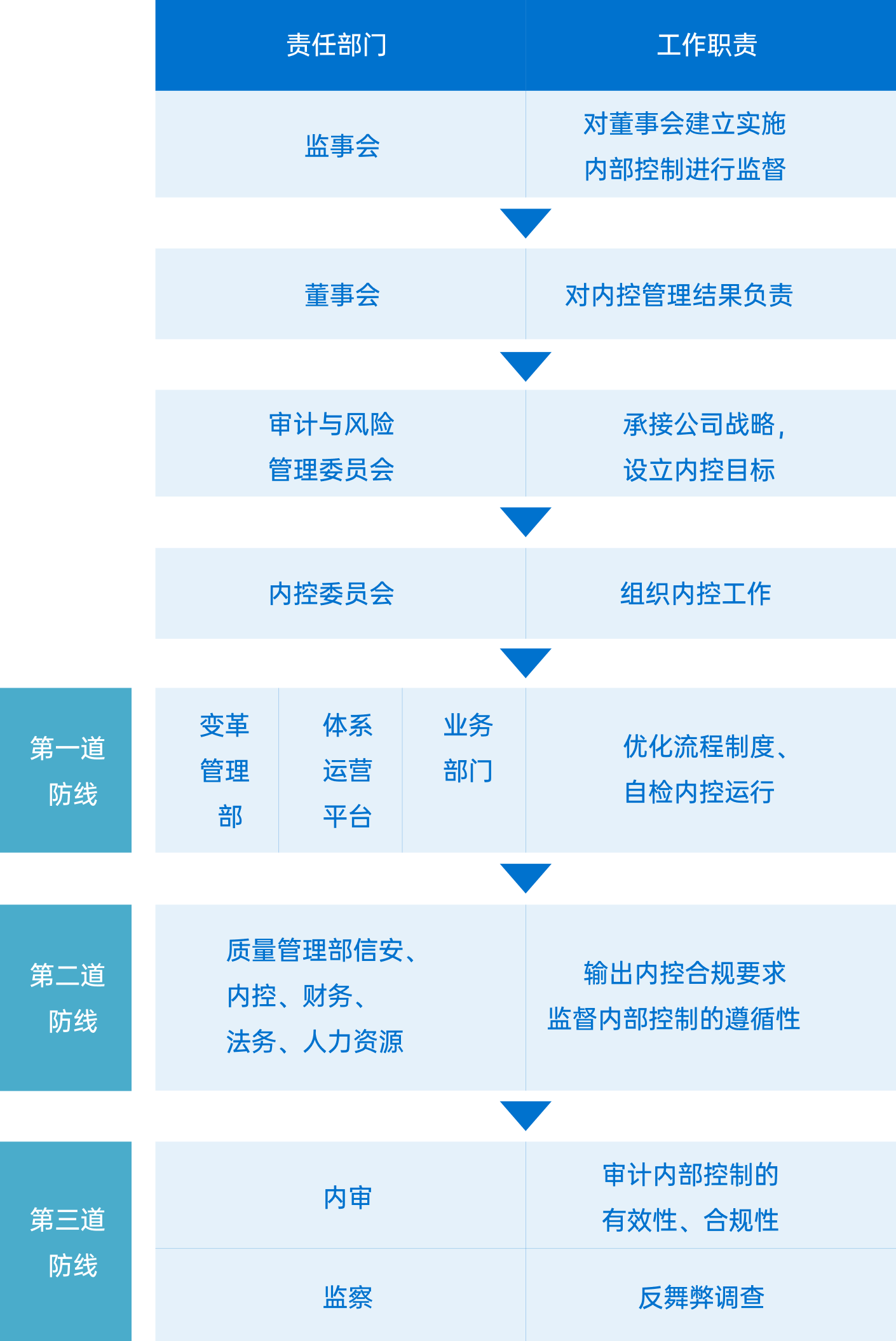 UU国际(中国区) - 官方网站